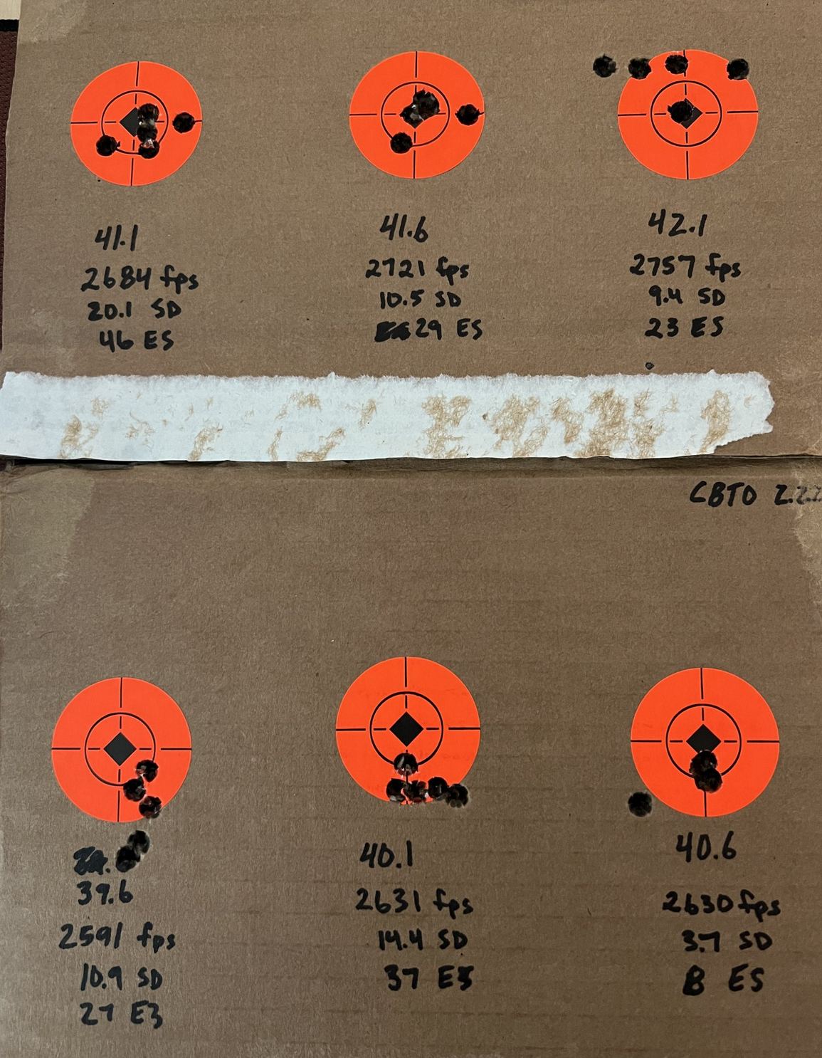 6mm Creedmoor factory ammunition