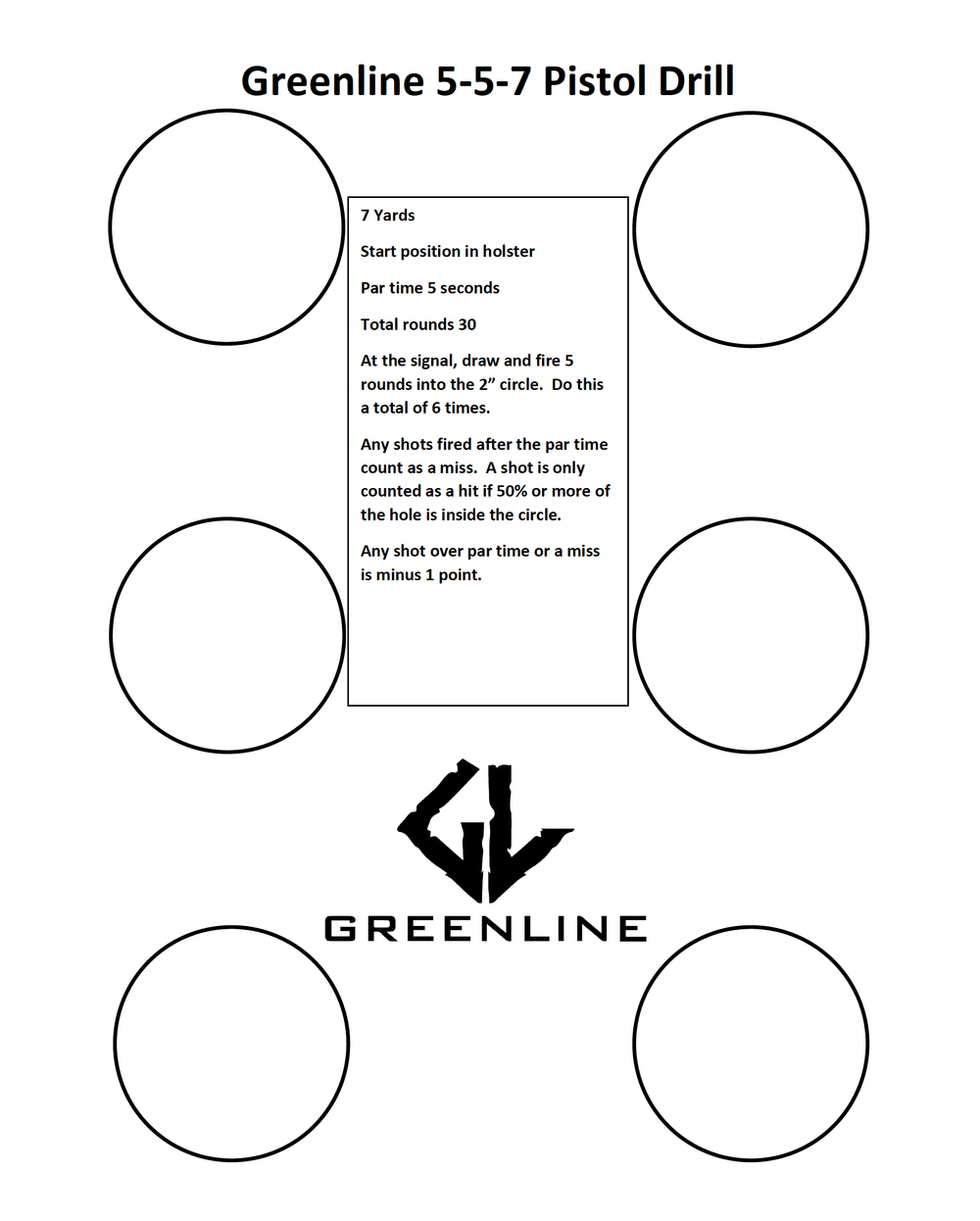 Printed target sheet for the Greenline 5-5-7 Pistol Drill showing six large circles arranged around a central instruction box, with the Greenline logo at the bottom.