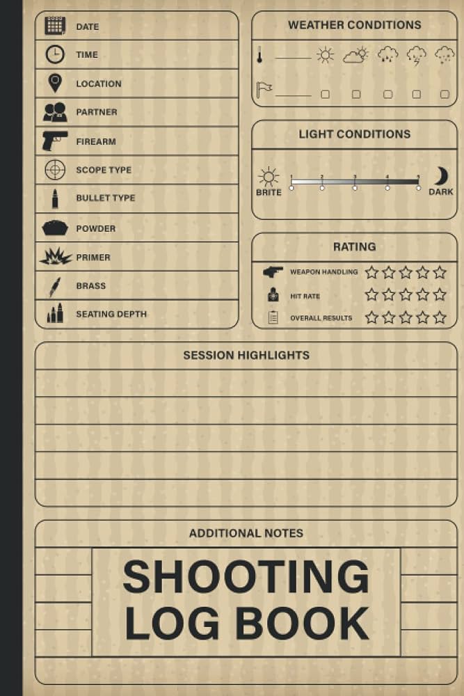 Interior page of a shooting log book with fields for date, location, firearm, scope type, bullet type, powder, primer, brass, seating depth, weather conditions, light conditions, star ratings for weapon handling and hit rate, and sections for session highlights and additional notes.