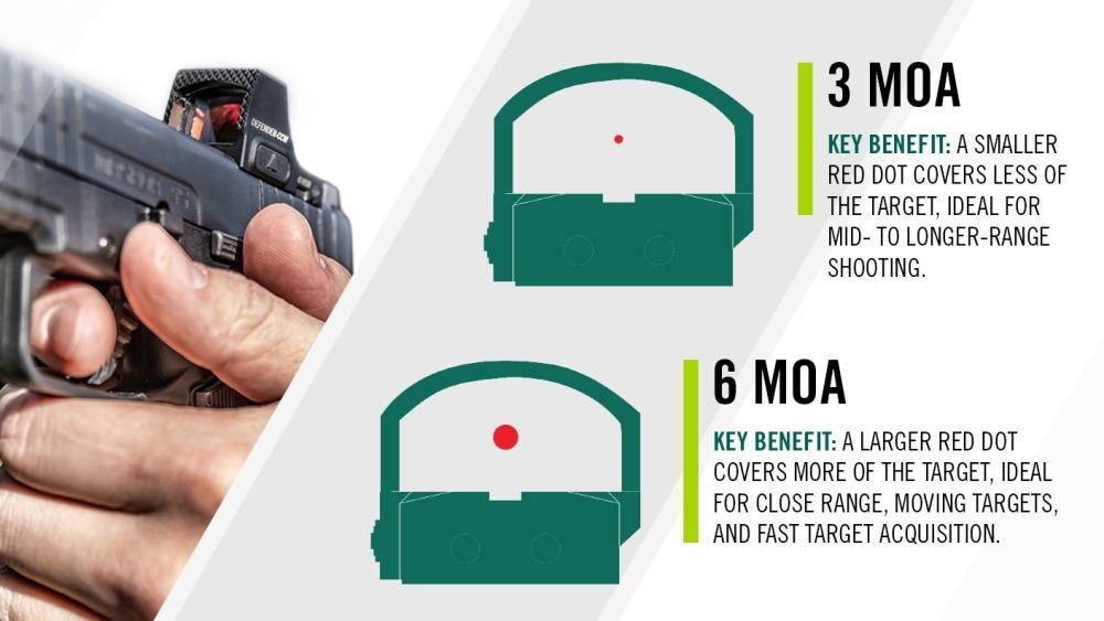 pistol red dot sight transition from iron sights