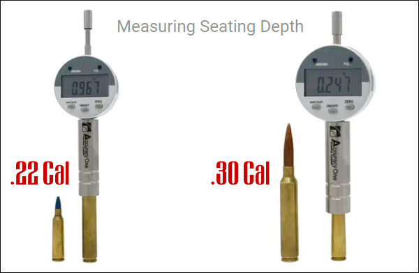 pressure signs in reloaded ammunition