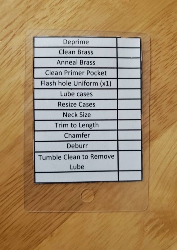 case trimmers for high-volume rifle reloading