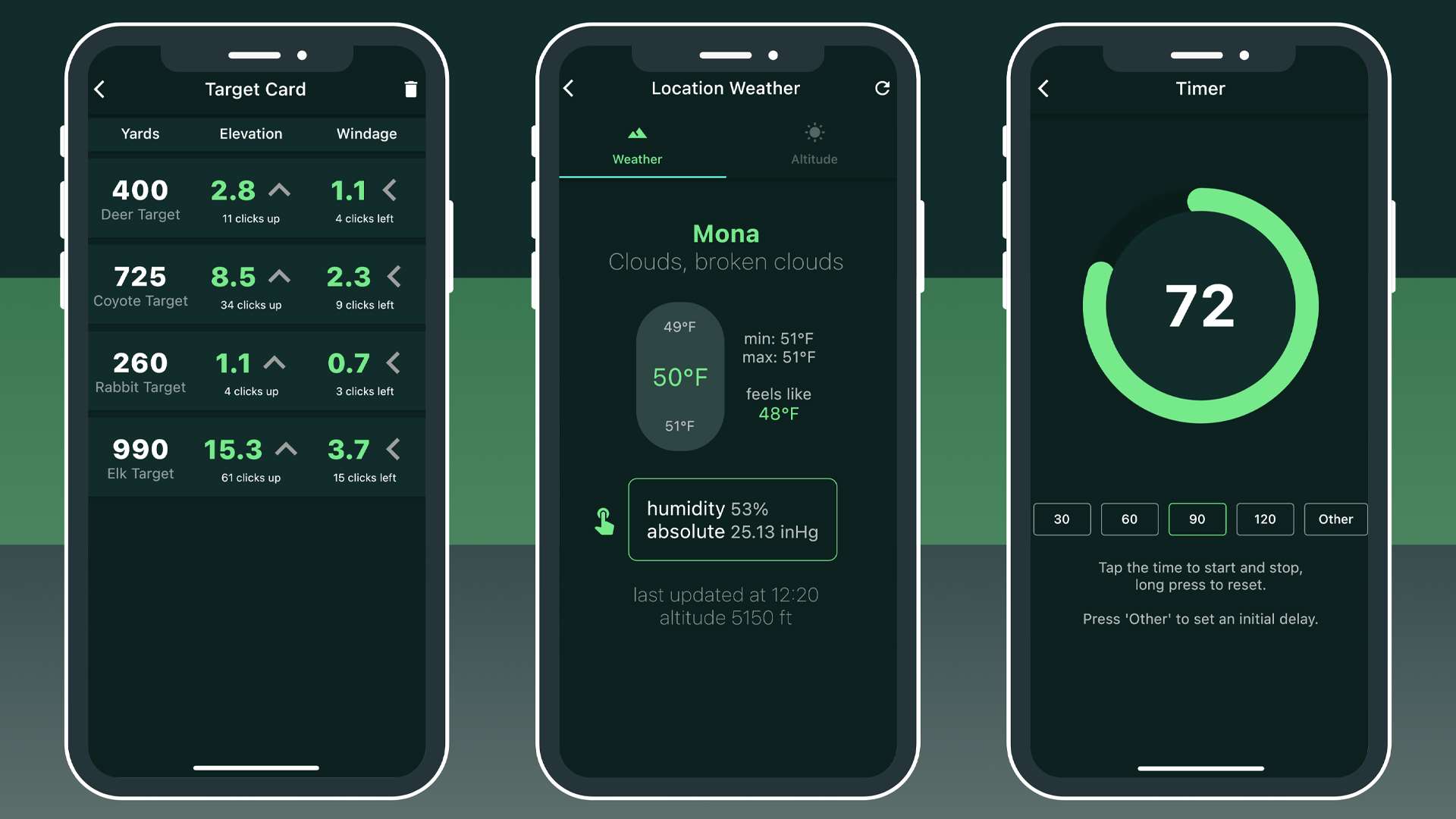 Kestrel weather meters vs ballistic apps
