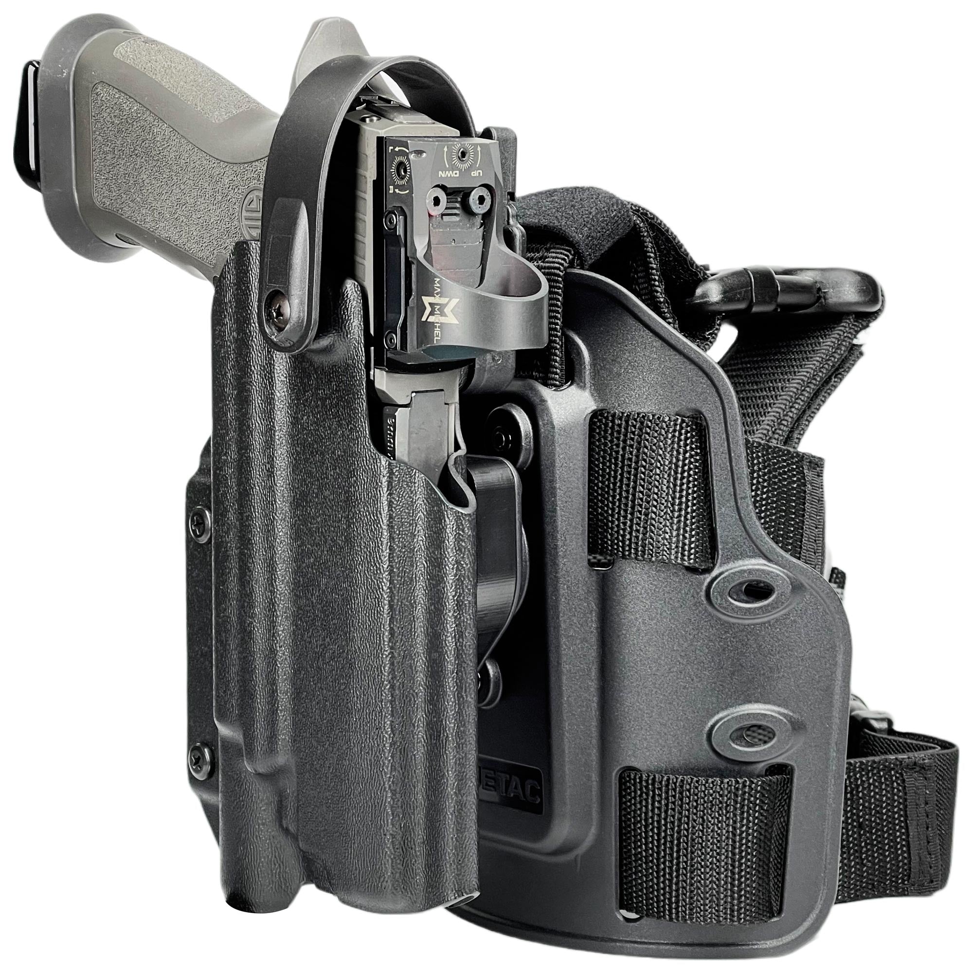 closed-emitter pistol red dots for duty use