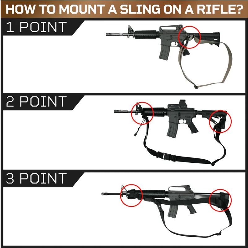 Comparison of various tactical sling models and their features.