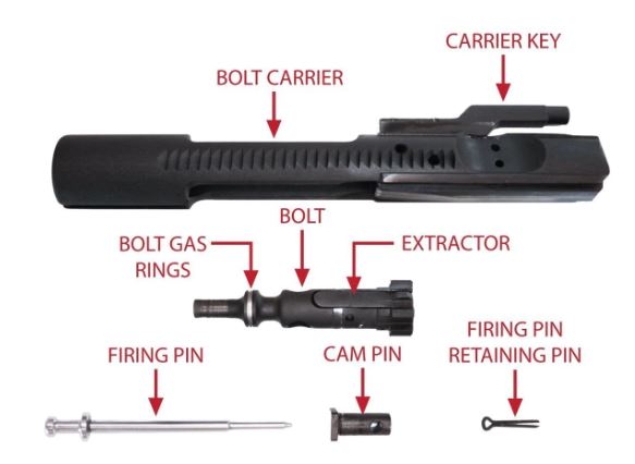 headspace gauges for rifle calibers