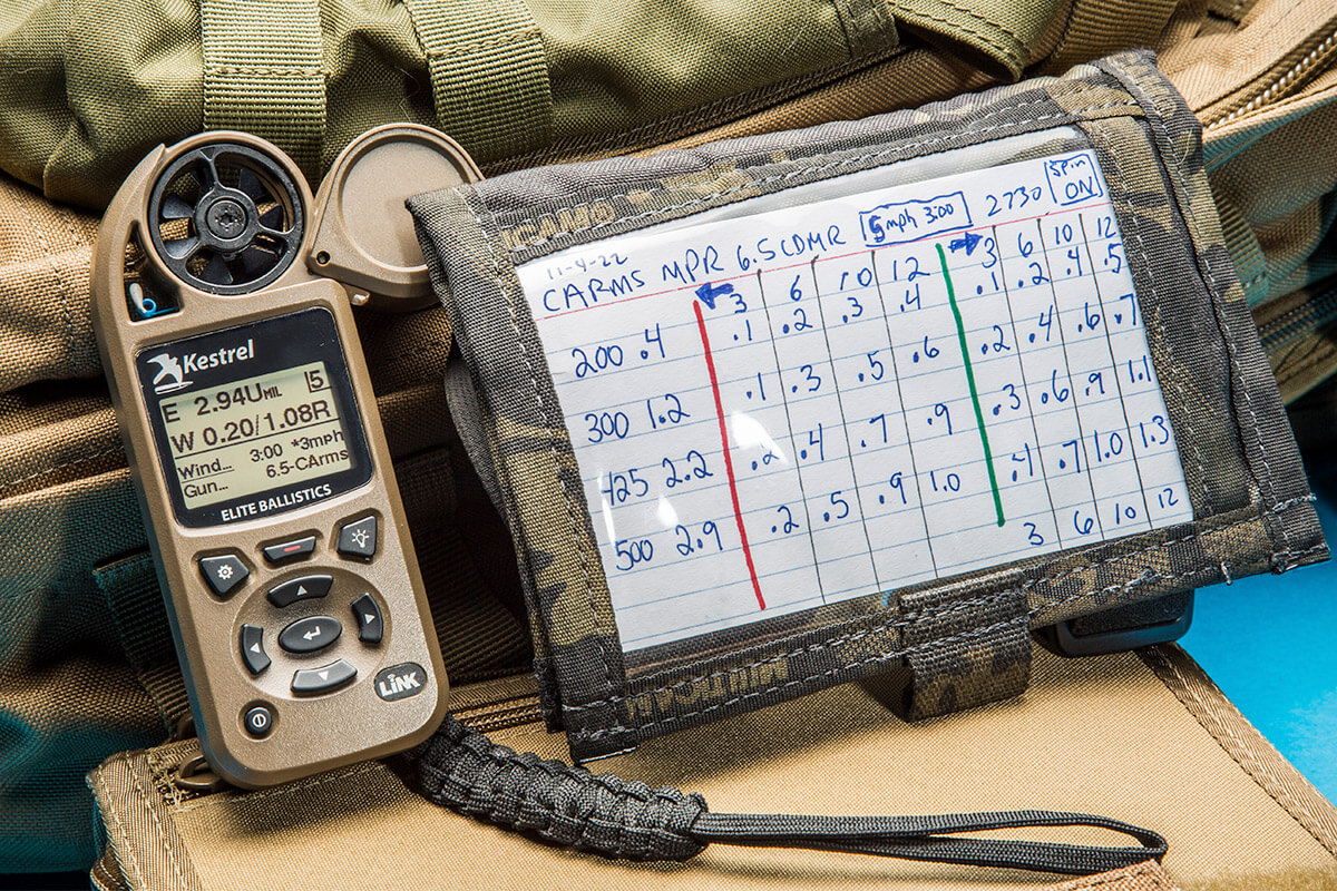 Kestrel Elite Ballistics meter and handwritten 6.5 Creedmoor ballistic data card on a tactical bag