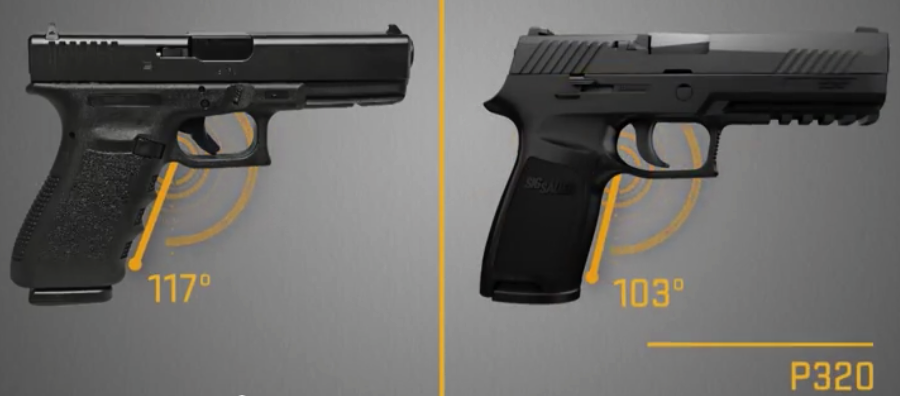 Side-by-side comparison graphic of a Glock and SIG P320 showing grip angles of 117 degrees and 103 degrees respectively, with orange angle indicators.