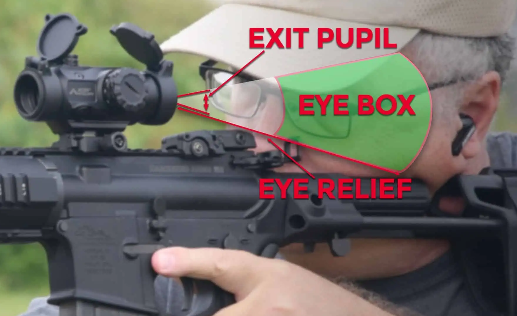 LPVO eye relief and eye box