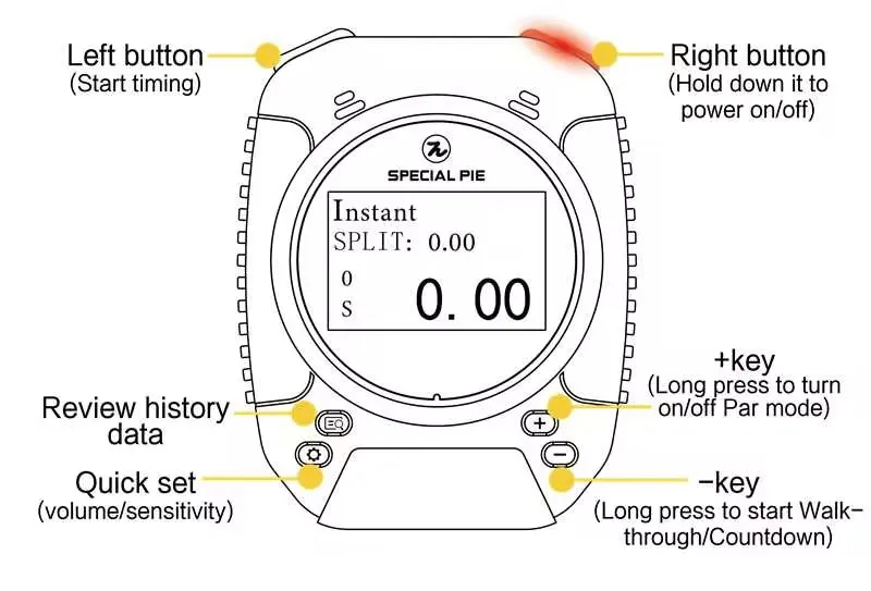 Labeled diagram of the Special Pie shot timer showing button functions including start timing, power, Par mode, and countdown controls.