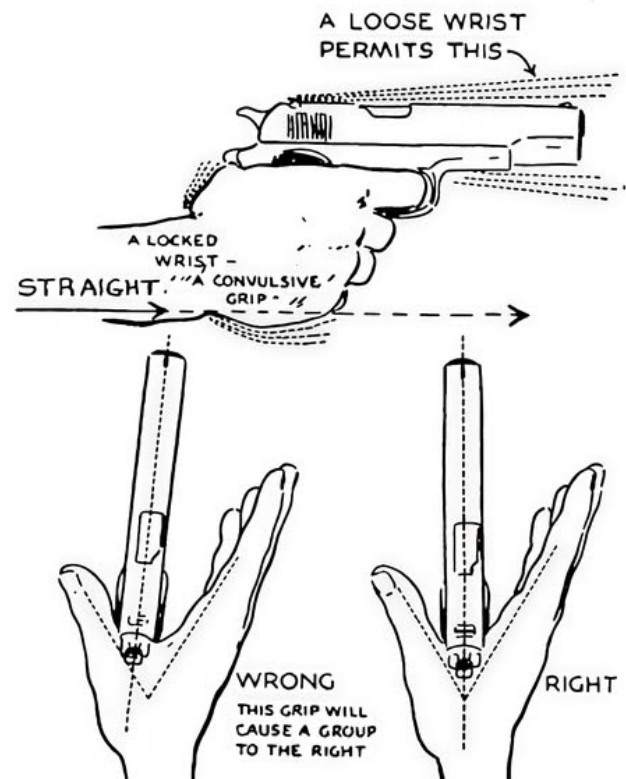 weak-hand-only pistol shooting