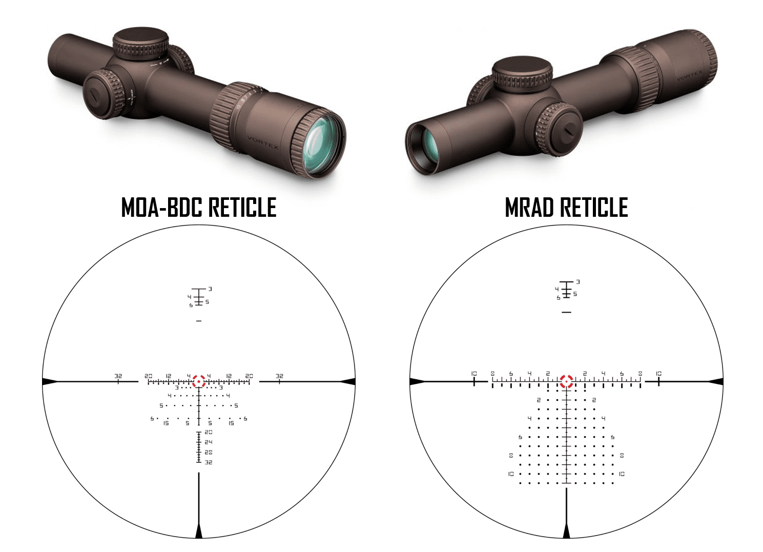 Two Vortex riflescopes shown side by side with their corresponding reticle diagrams below, MOA-BDC reticle on the left and MRAD reticle on the right.