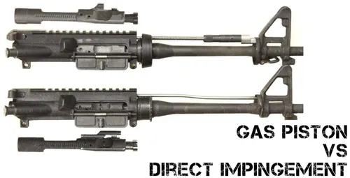 AR-15 Gas System Maintenance Done Right