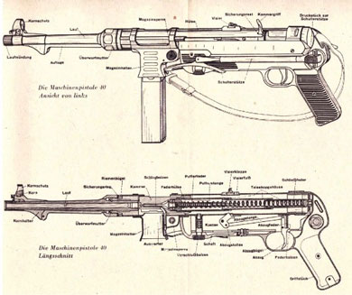German MP40 submachine gun