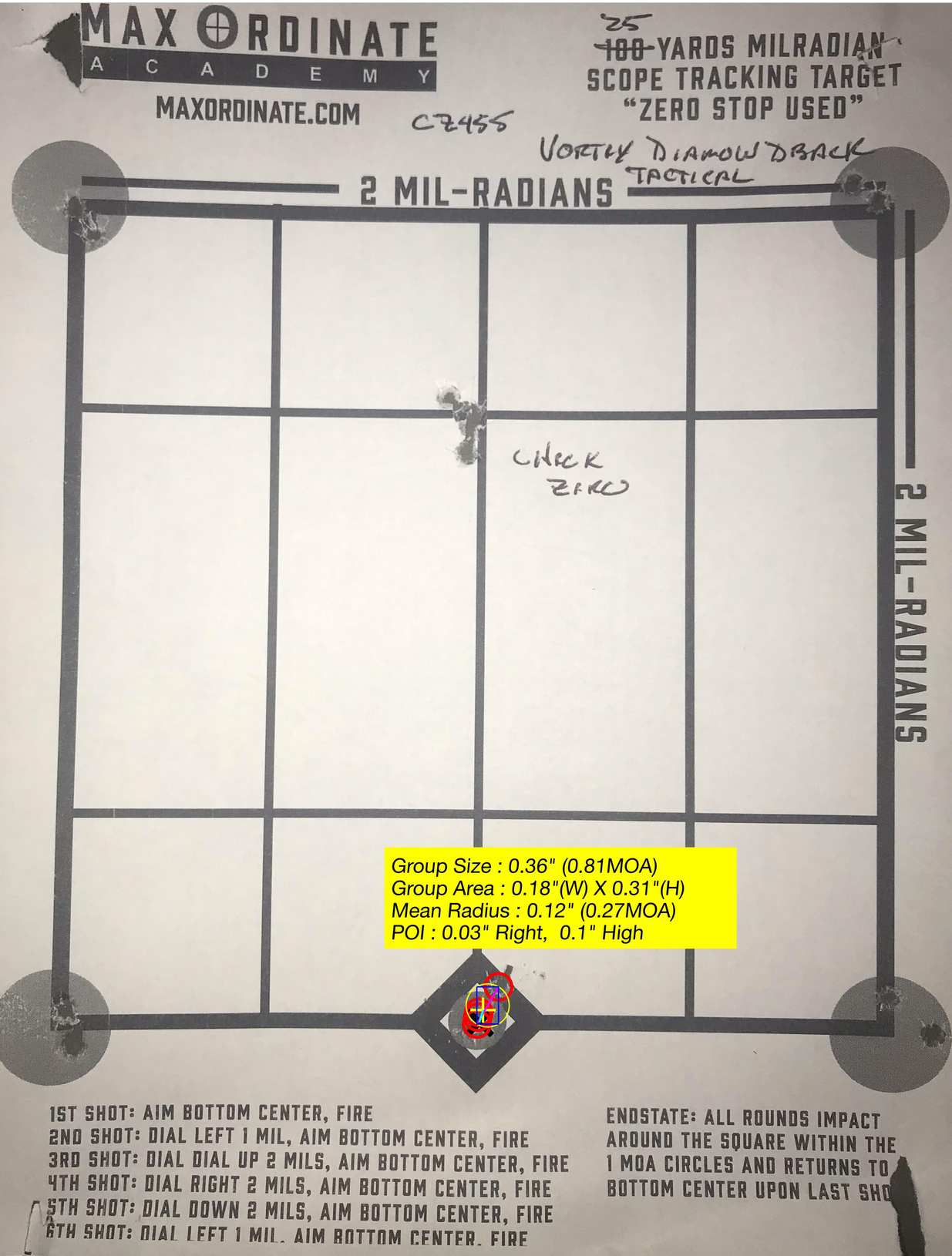 rifle scope tracking test