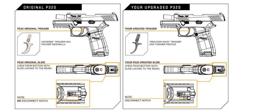 Sig P320 pistol safety