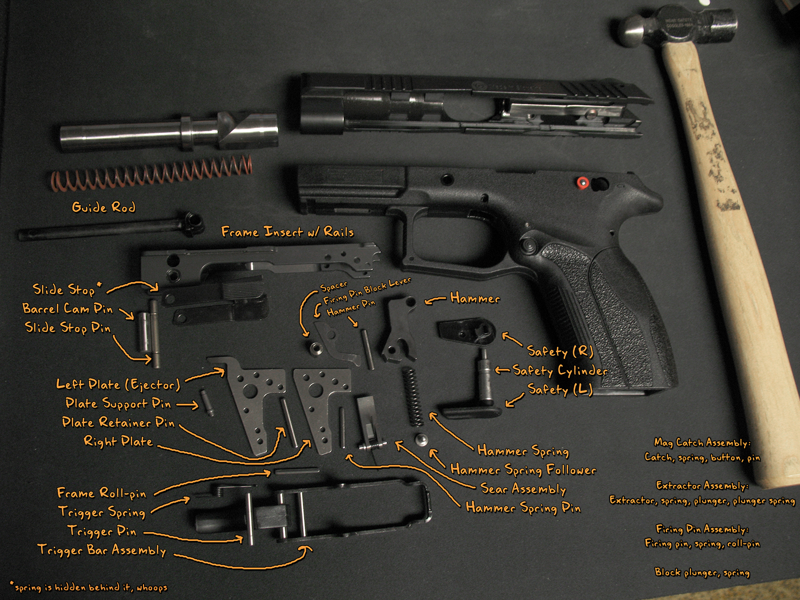 Fully disassembled hammer-fired pistol with all components labeled, including trigger group, hammer, sear, and frame rails.