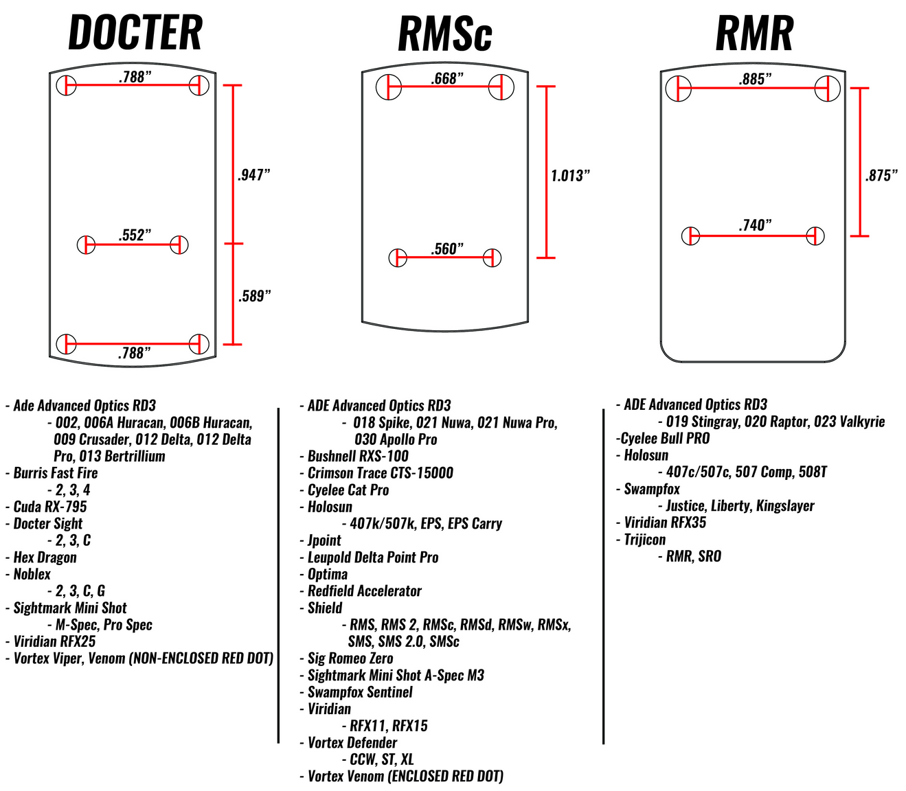 red dot sight mounting systems
