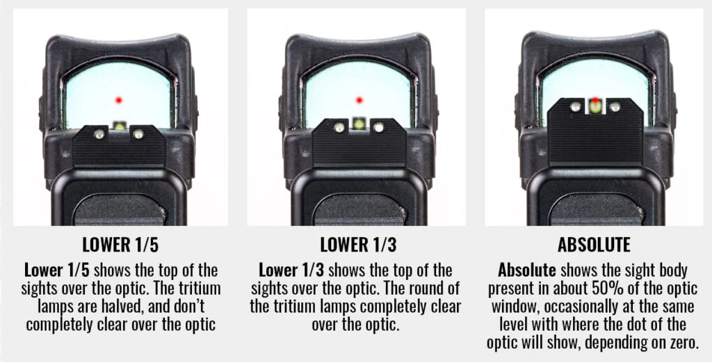 red dot sight mounting systems