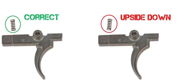 Side-by-side comparison of an AR-15 trigger showing correct versus upside-down trigger spring orientation, labeled in green and red respectively.