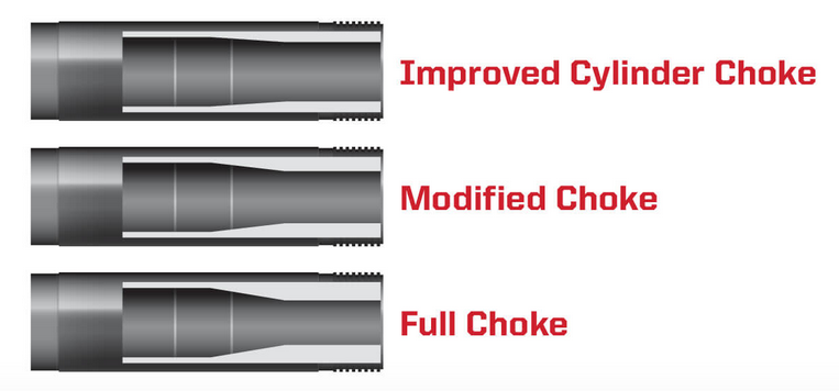 shotgun choke tubes